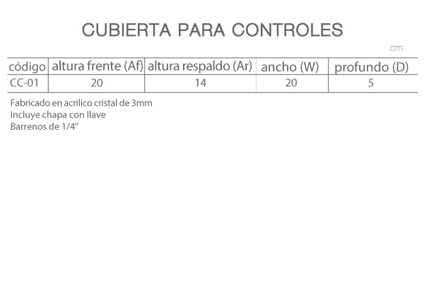 Cubierta para controles
