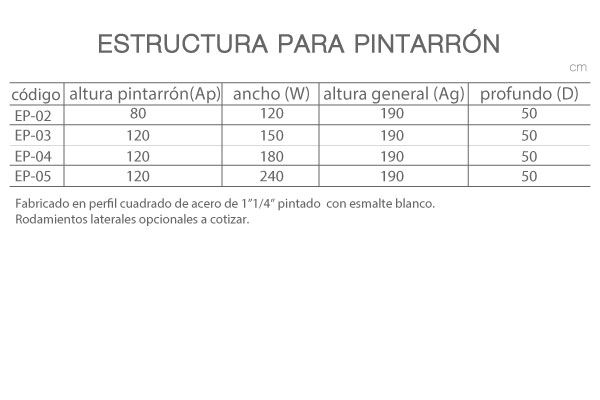 Estrucutras  Pintarrón