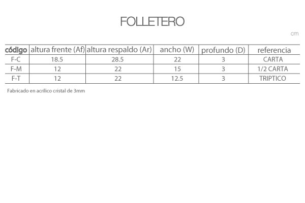 Folleteros