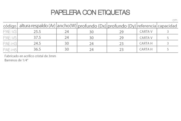 Pappeleras con etiquetas