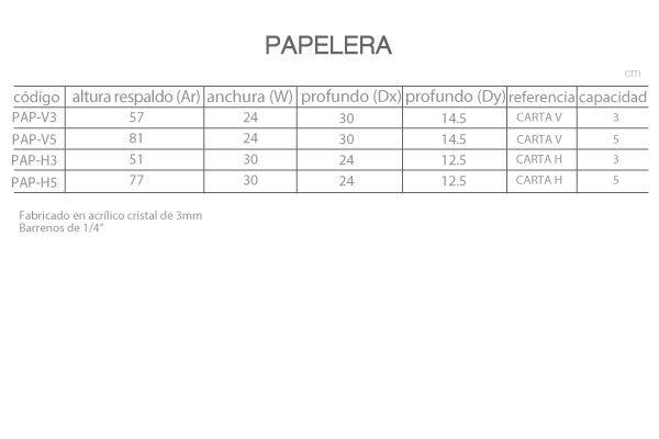 Pappeleras