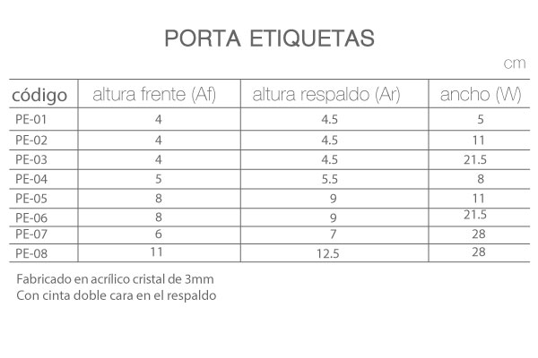 medidas etiquetas