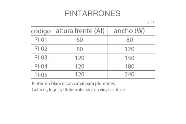 Pintarrón