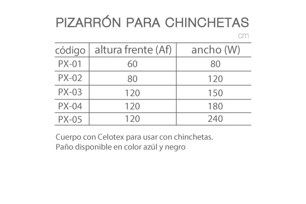 Pizarrón Chinchetas