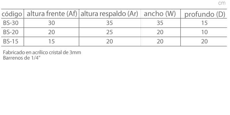 medidas Buzón