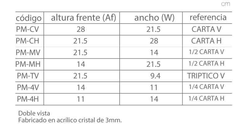 medidas Porta menú