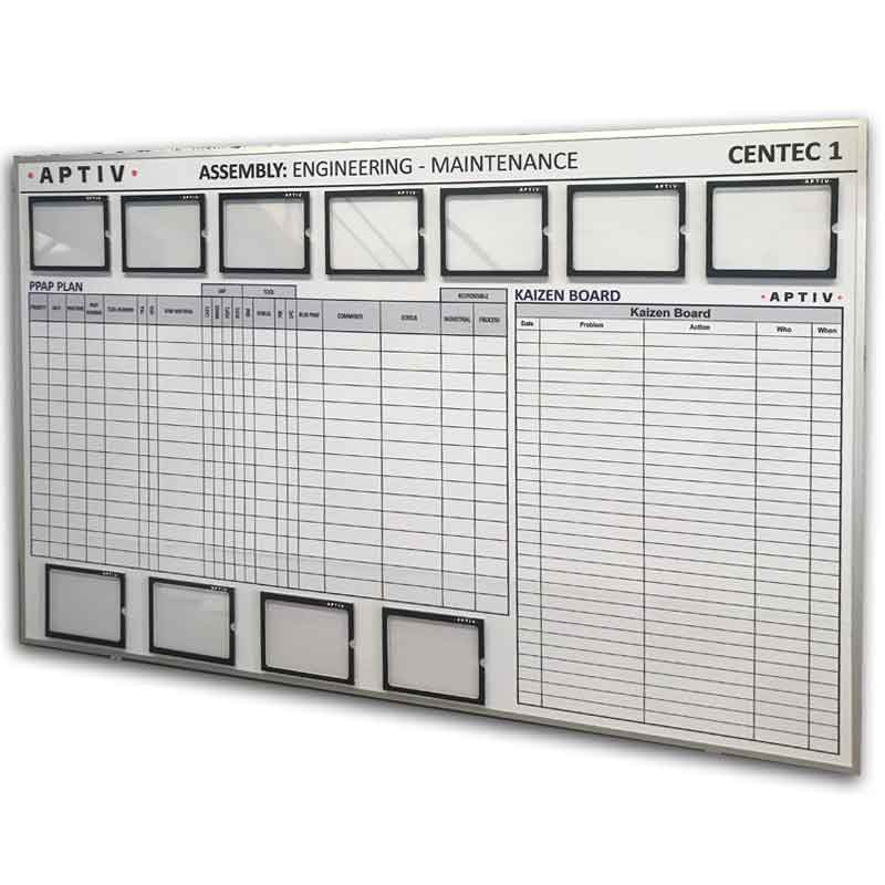 Tablero de Muro