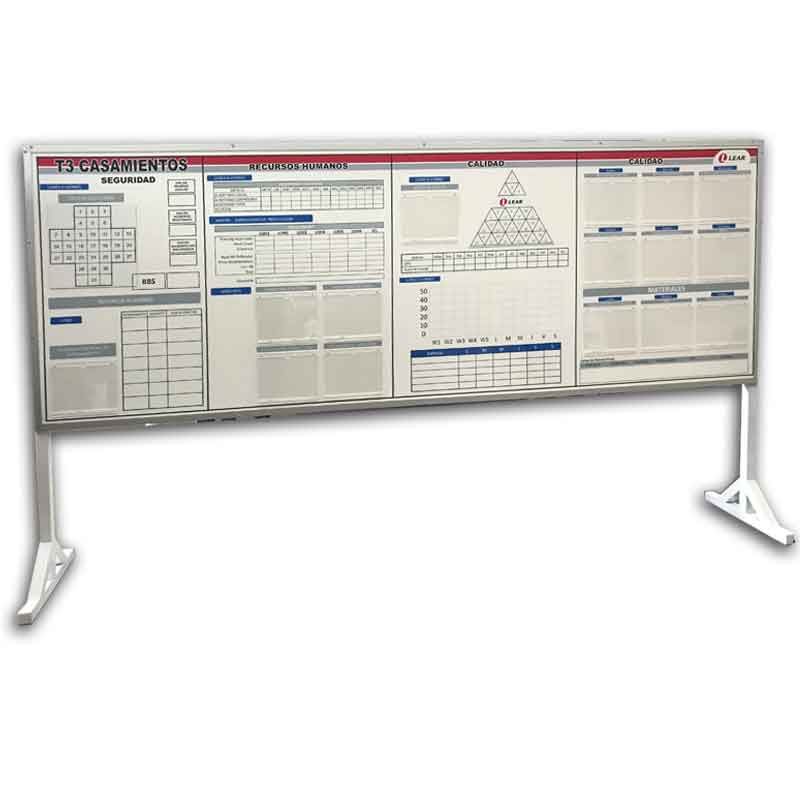 Tablero con Estructura