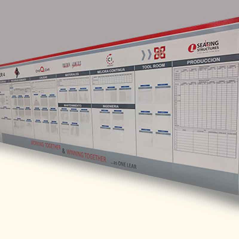 Tablero War Room