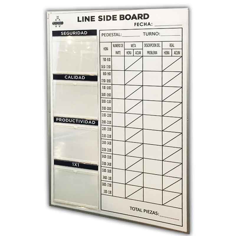 Tablero con gráficas y portahojas
