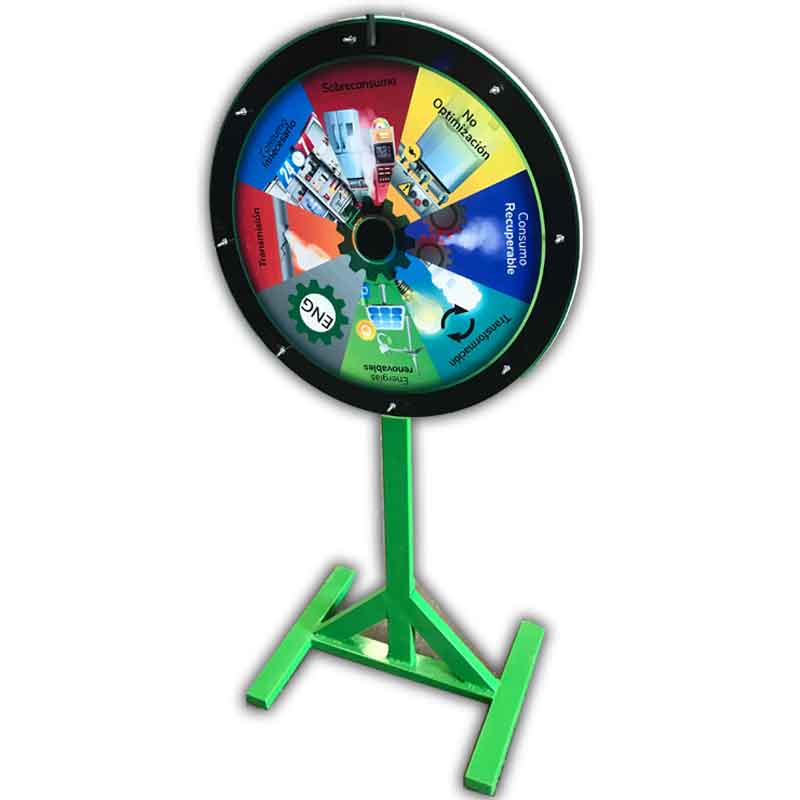 Ruleta